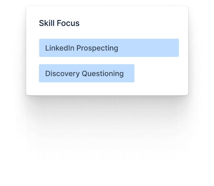 Training progress details