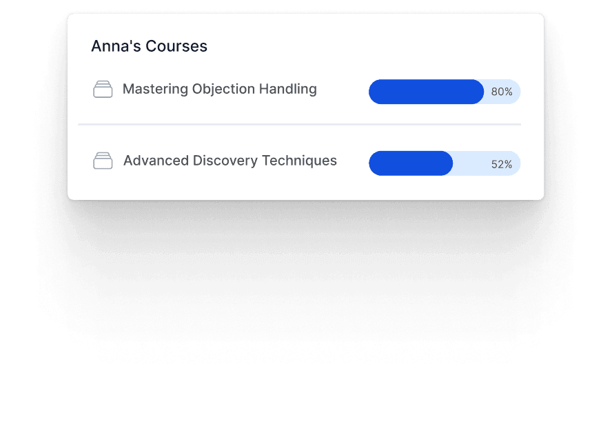 Training progress details